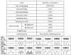 ANKAI AK82801-1 Data Sheet