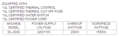 DL2000 Specs