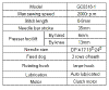 HIGHLEAD GC0318-1 Datasheet