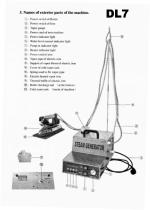 DL7 Parts & Instructions